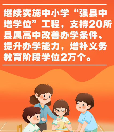 惠民生暖民心 甘肅2025年要辦這10件民生實事
