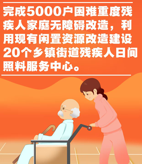 惠民生暖民心 甘肅2025年要辦這10件民生實事