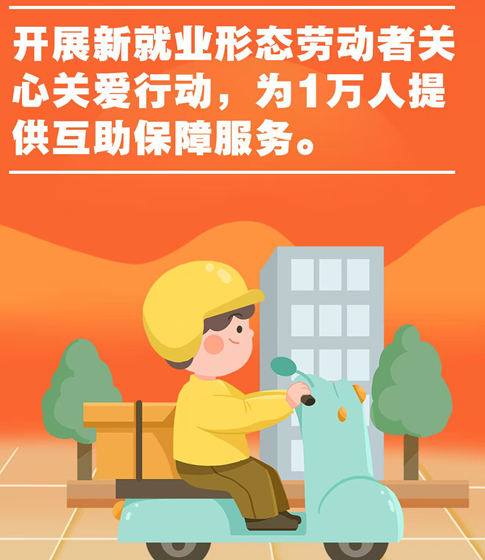 惠民生暖民心 甘肅2025年要辦這10件民生實事